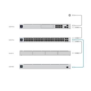 REDUNDANT POWER SYSTEM UBIQUITI USP-RPS GRIGIO POTENZA TOTALE: 950 W, TENSIONE DI INGRESSO AC: 100 - 240 V.