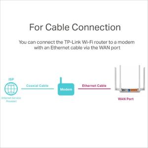 TP-LINK Router Wireless Dual Band AC1200 - Archer C50