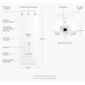 Ubiquiti AirMax Rocket 5 AC Prism Gen2 5GHz * Richiede Antenna * (RP-5AC-Gen2)