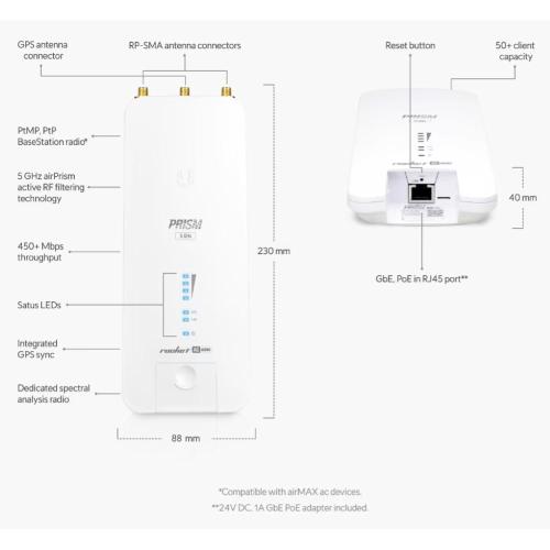 Ubiquiti AirMax Rocket 5 AC Prism Gen2 5GHz * Richiede Antenna * (RP-5AC-Gen2)