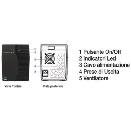 GC Elsist NEMOLED 200 2000VA/900W Line Interactive 4xSchuko