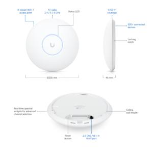 Wireless Access Point Wi-Fi 7 UBIQUITI U7-Pro-Max con mont. a parete/soff. 1P RJ45 da 1/2.5Gbps - Tri-Band
