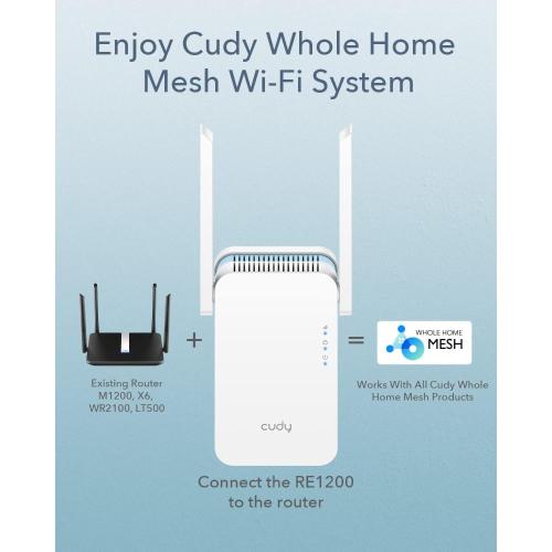 CUDY RE1200 WIRELESS RANGE EXTENDER AC1200 DUAL BAND 867MBPS X 5GHZ-300MBPS X 2.4GHZ 1P 10/100