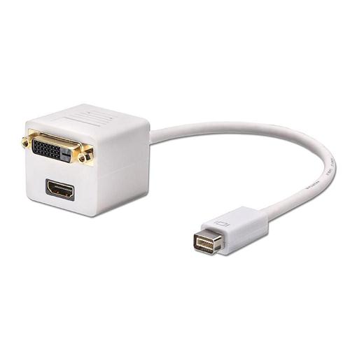Lindy 41003 Adattatore/Splitter per iMac & G4 da Mini-DVI a DVI/HDMI