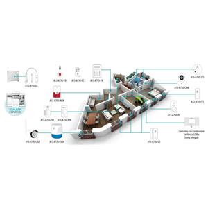 ALLARM ATLANTIS OPZ. PRESA CONTROLLATA A13-A750-PC (ADATTO PER A750G) PER CONTROLLO REMOTO TRAMITE APP - BATTERIE INCLUSE-