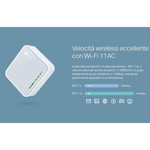 TP-LINK TL-WR902AC Nano Router Wi-Fi Dual Band AC750 - 1x USB , 1x WLAN 10/100 , 3 Antenne Interne