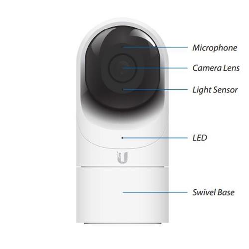 Ubiquiti Unifi G3 Flex - 1080p Indoor IP/PoE, IR LED,  Microfono, Incluso supporto montaggio, 3rd Generazione (UVC-G3-FLEX)