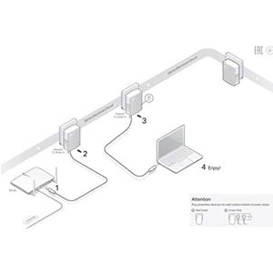 TP-LINK TL-PA4010KIT 2x500MBPS AV600 Nano Powerline Adapter Starter Kit