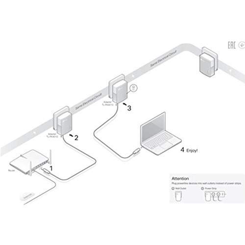 TP-LINK TL-PA4010KIT 2x500MBPS AV600 Nano Powerline Adapter Starter Kit