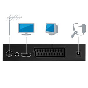 Atlantis Decoder Digitale Terrestre SM20-DH18 - Esterno DVBT2 e DVBT2 HD funzione VIDEOREGISTRATORE, MEDIA PLAYER