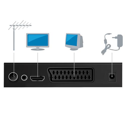 Atlantis Decoder Digitale Terrestre SM20-DH18 - Esterno DVBT2 e DVBT2 HD funzione VIDEOREGISTRATORE, MEDIA PLAYER